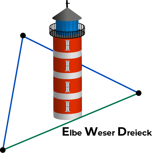 Logo Elbe-Weser-Dreieck